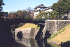 Main Gate Bridge (Nijubashi)